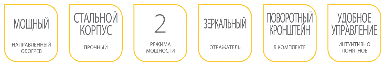 Инфракрасный обогреватель Ballu BIH-LW-1.2